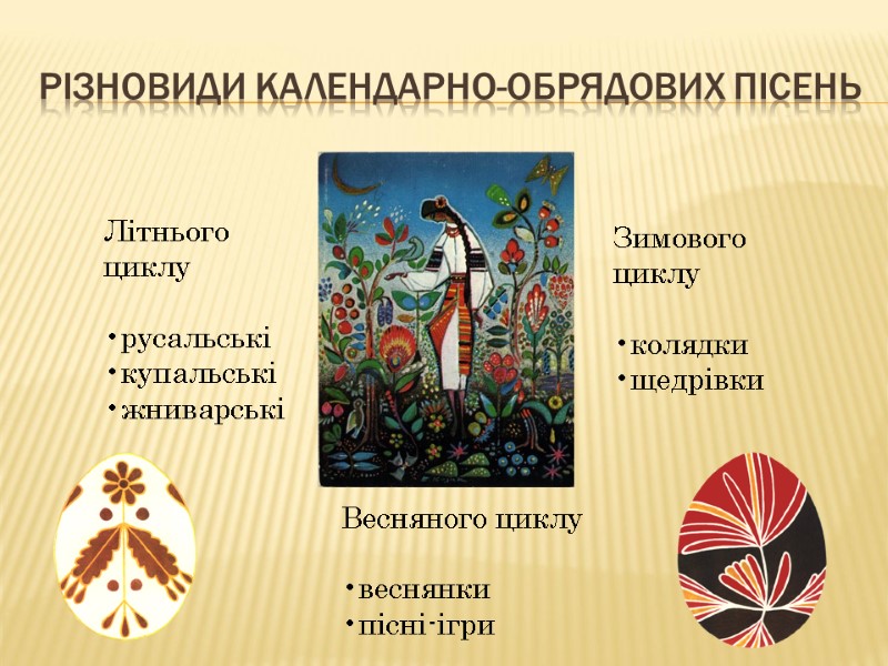 Різновиди календарно-обрядових пісень Літнього циклу  русальські купальські жниварські Зимового циклу  колядки щедрівки